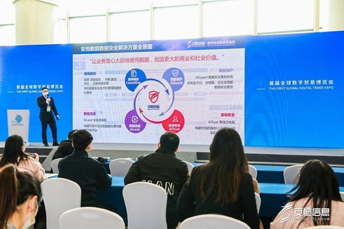 筑牢數(shù)字化安全根基 安恒信息多項(xiàng)創(chuàng)新產(chǎn)品技術(shù)亮相首屆數(shù)貿(mào)會(huì)